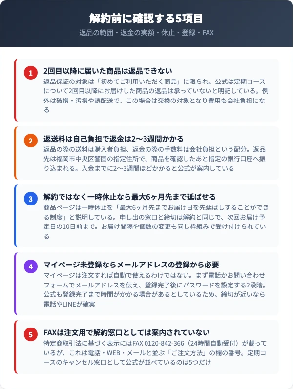 ディアモストアイラッシュを解約する前に確認する5項目