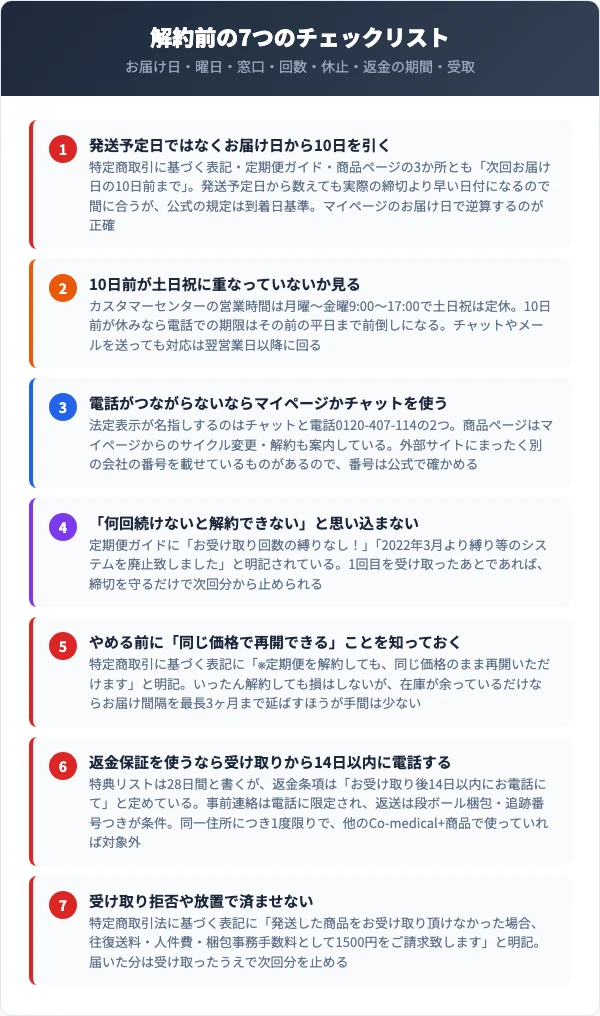 ホスピピュアVIOの解約前に確認すべき7つのチェックリスト