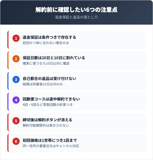 いぶきの実を解約する前に確認したい6つの注意点