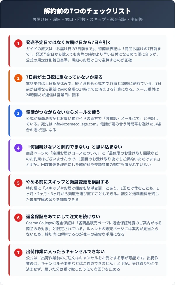 ルメントの解約前に確認すべき7つのチェックリスト
