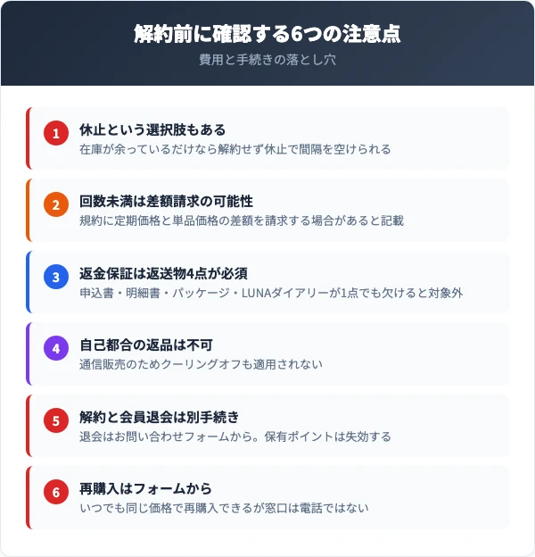 ルーナプレミアムの解約前に確認すべき6つの注意点