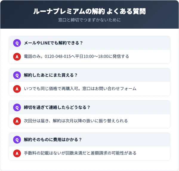 ルーナプレミアムの解約に関するよくある質問