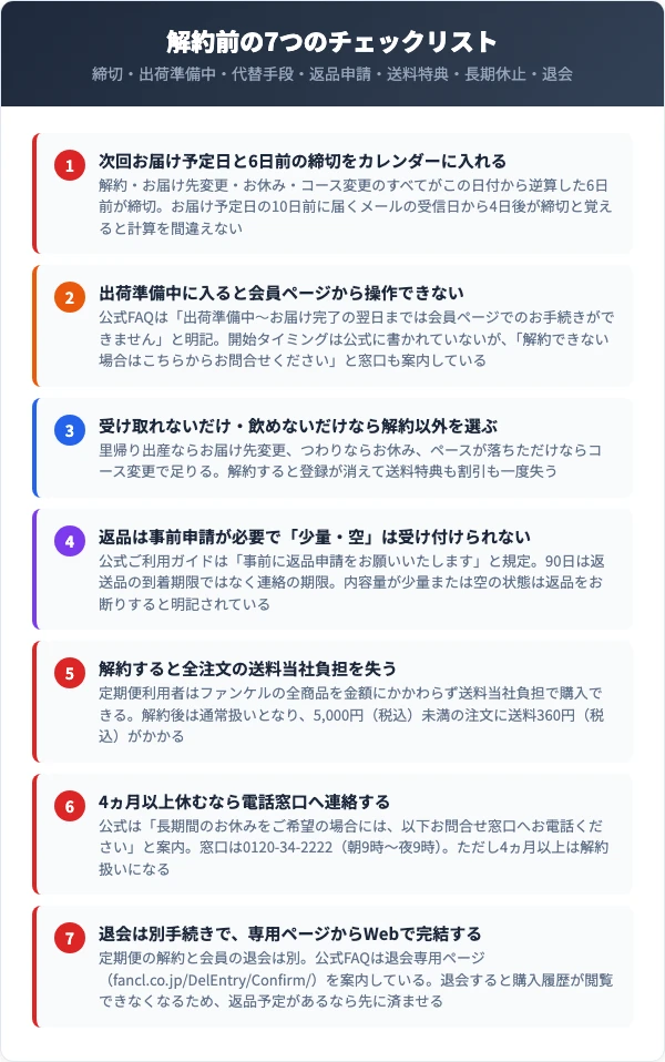 ママルラの解約前に確認すべき7つのチェックリスト