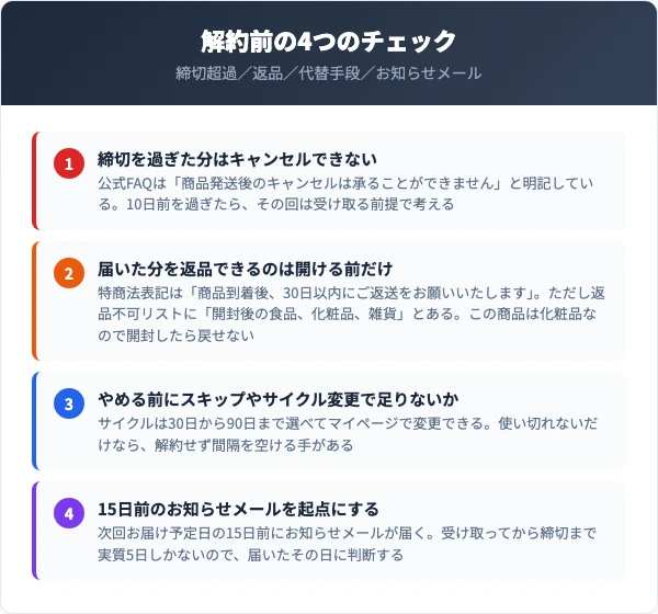 デリケートウォッシュオイルの解約前の4つのチェック