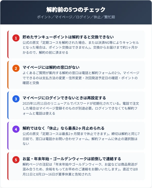 プラステンアップα解約前の5つのチェック(ポイント・マイページ・ログイン・休止・繁忙期)