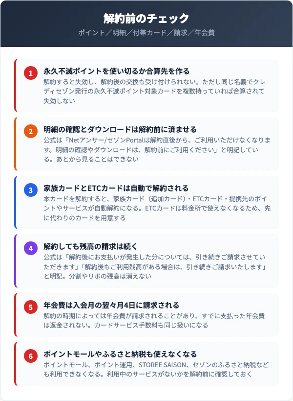 セゾンカードを解約する前のチェック項目（永久不滅ポイント・明細のダウンロード・家族カードとETCカード・解約後の請求・年会費・ポイントモールやふるさと納税）