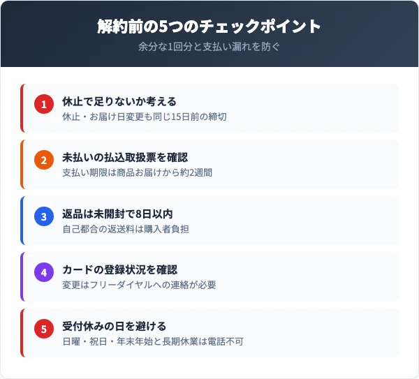 てまひま堂の解約前に確認すべき5つのチェックポイント