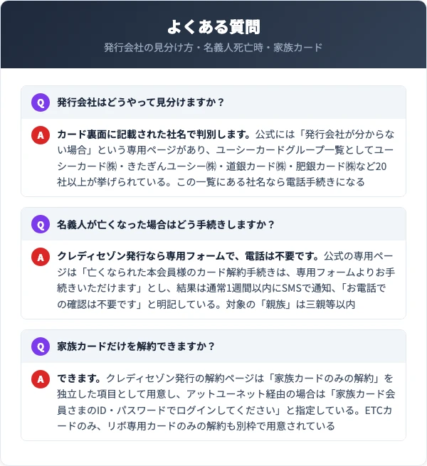 UCカード解約のよくある質問をまとめた図