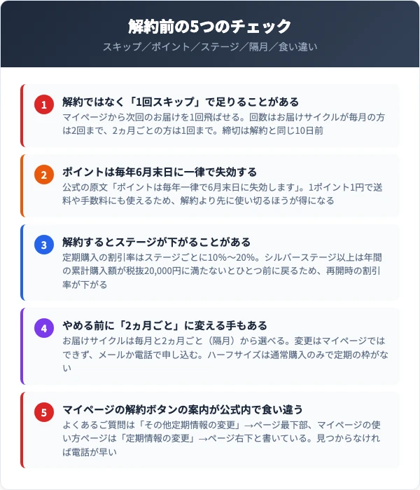 Wの健康青汁を解約する前の5つのチェック(スキップ・ポイント・ステージ・隔月・公式内の食い違い)
