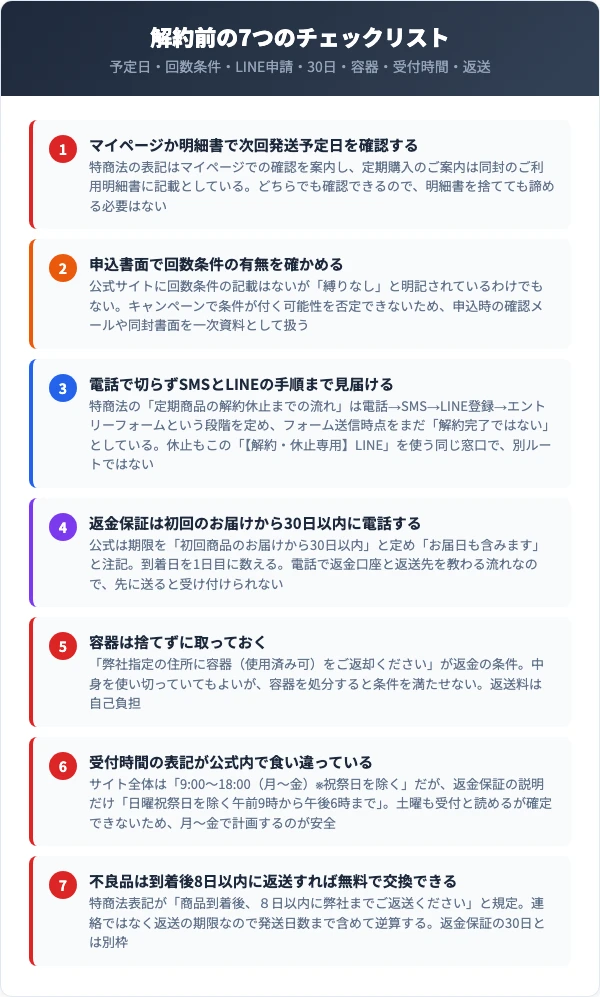 わらびはだの解約前に確認すべき7つのチェックリスト