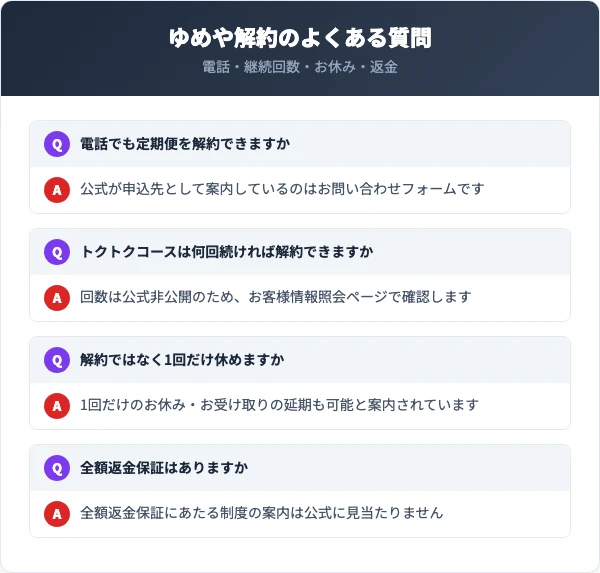 ゆめやの解約に関するよくある質問