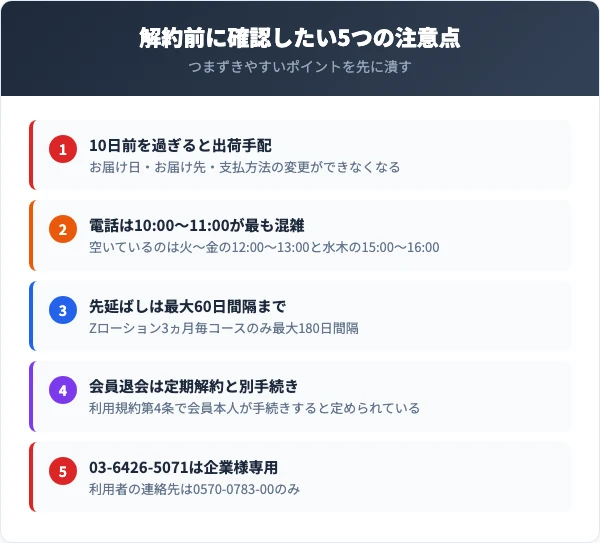 ゼロファクターの解約前に確認したい5つの注意点