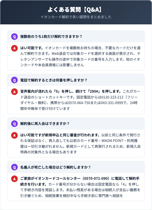 イオンカード解約に関するよくある質問