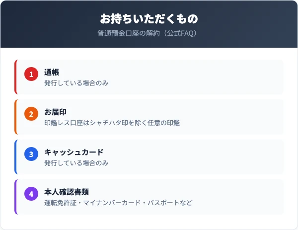中国銀行の普通預金の解約で窓口に持参するもの。通帳とキャッシュカードは発行している場合、お届印、本人確認書類