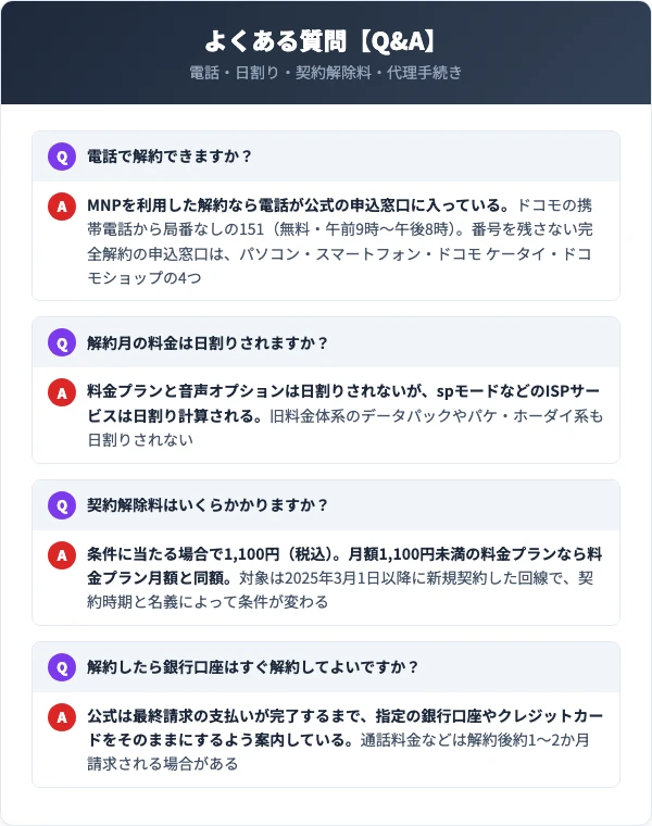 ドコモの解約でよくある質問