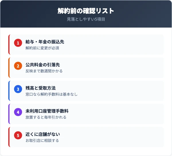 広島銀行の解約前チェックリスト