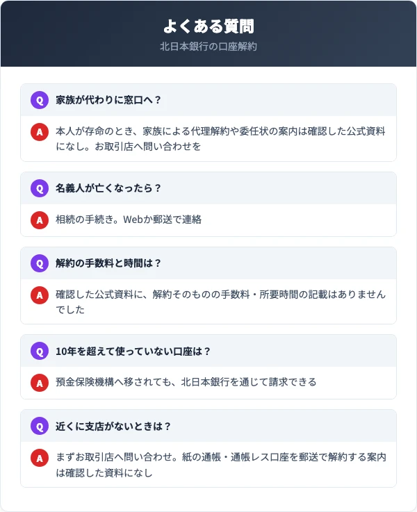 北日本銀行の口座解約で聞かれる5つのこと：家族による代わりの申し出、名義人が亡くなったとき、解約の手数料と時間、10年を超えて使っていない口座、近くに支店がないとき