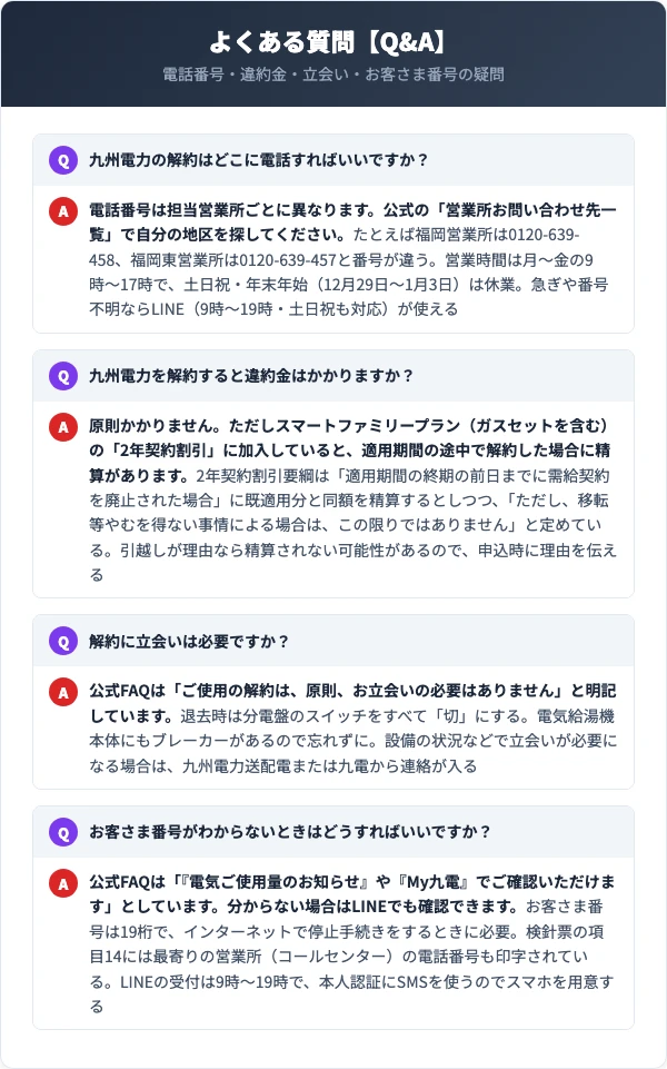 九州電力の解約に関するよくある質問（電話番号・違約金・立会い・お客さま番号）