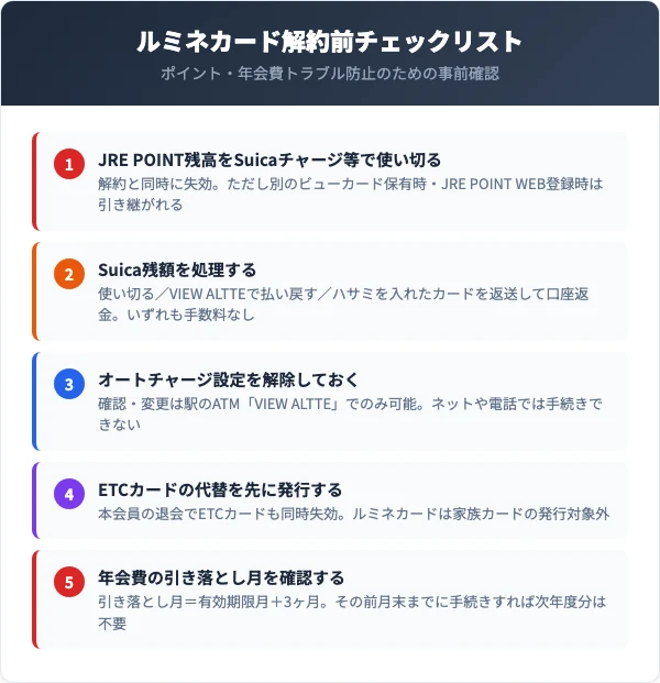 ルミネカード解約前チェックリスト｜残高・年会費トラブル防止