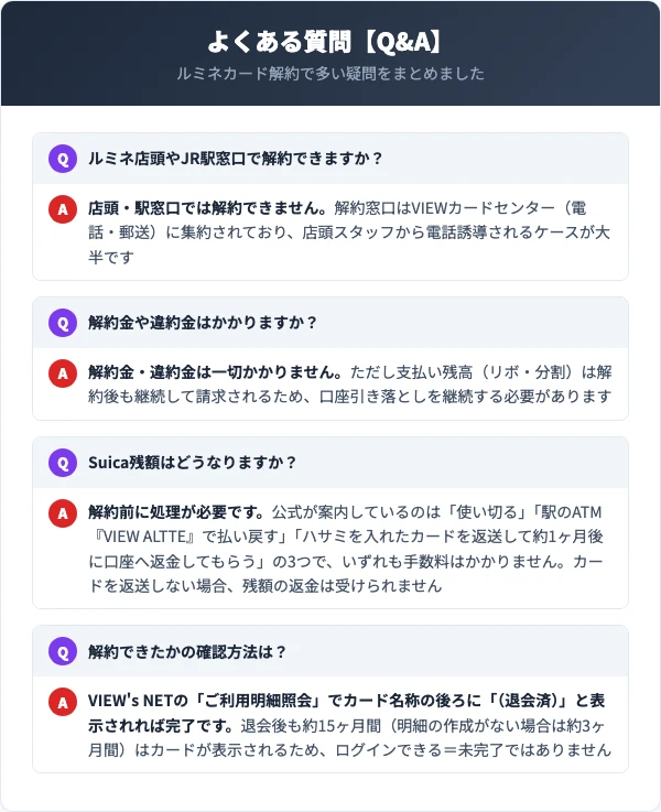 ルミネカード解約よくある質問｜店頭可否・違約金・Suica残高
