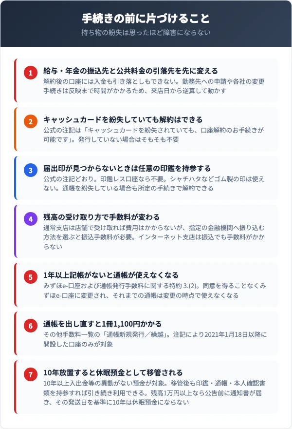 振込先の切替・持ち物の紛失・通帳の失効を並べた確認表