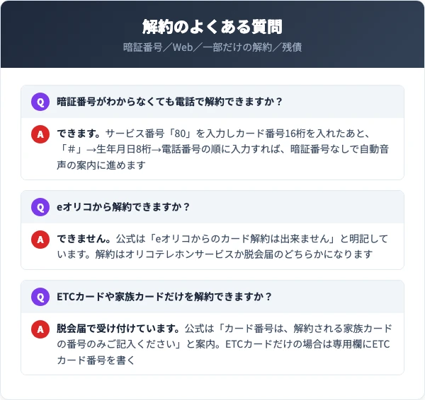 オリコカードの解約でよくある質問をまとめた図。暗証番号がわからないときの入力手順、eオリコから解約できない点、付帯カードだけの解約の受付方法