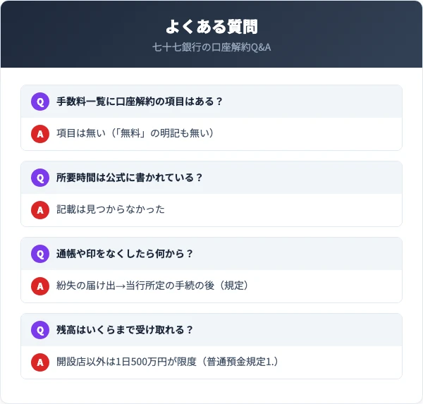 手数料・所要時間・紛失時・残高の受け取りの4つの質問と公式の記載をまとめた図