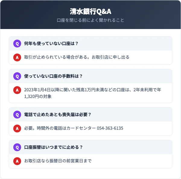 長く使っていない口座は取引が止まっている場合があるのでお取引店へ。2023年1月4日以降に開いた残高1万円未満などの口座は、2年使わず通知後も利用がないと年1,320円。紛失は時間外ならカードセンター054-363-6135。口座振替の停止はお取引店なら前営業日まで