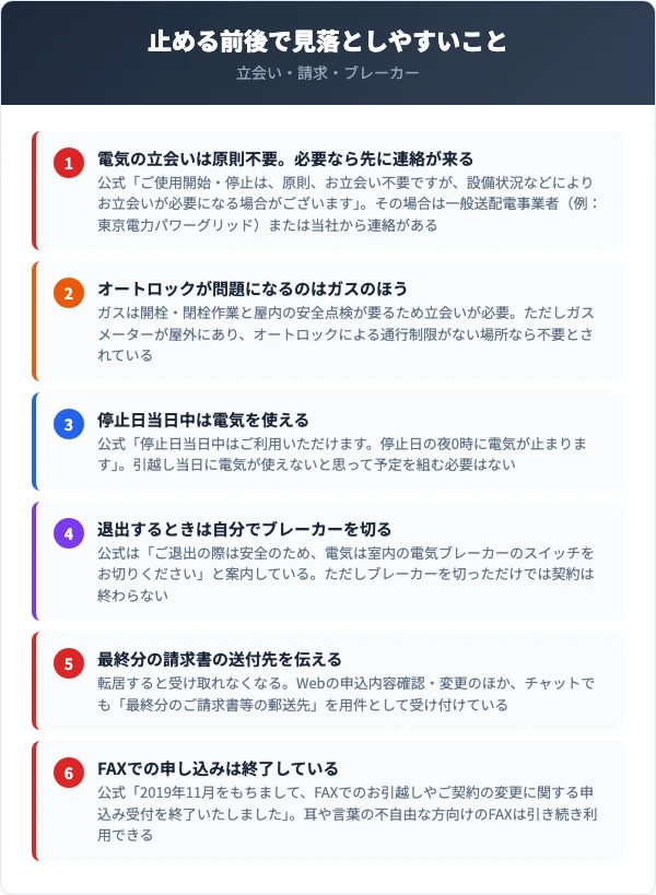 電気の立会いとガスの立会いの条件差を並べた注意表