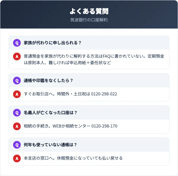 筑波銀行の口座を閉じる前に確かめたい4つの質問：家族による申し出、通帳や印鑑の紛失、名義人が亡くなった口座、何年も使っていない通帳