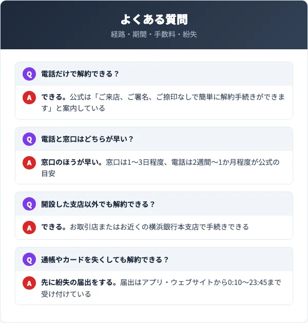 横浜銀行の口座解約に関するよくある質問