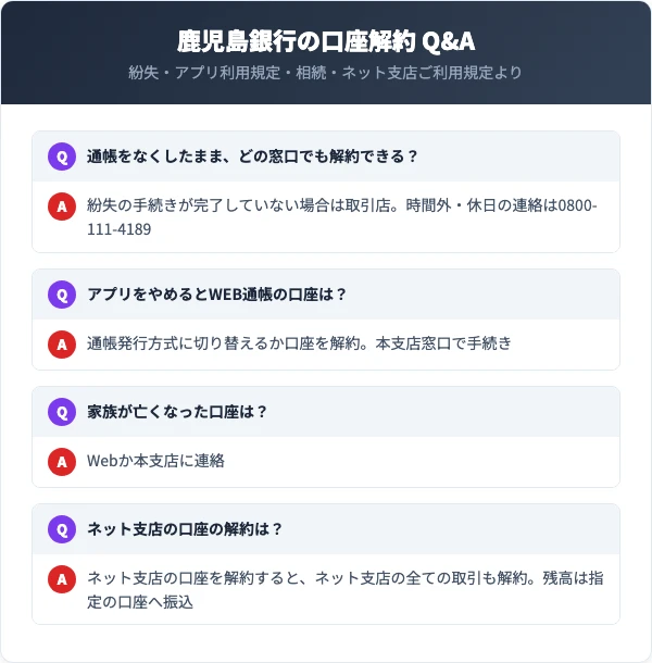 鹿児島銀行の口座解約で、通帳やキャッシュカードをなくしたとき、かぎんアプリのWEB通帳の口座、口座の名義人が亡くなったとき、かぎんネット支店の口座の解約