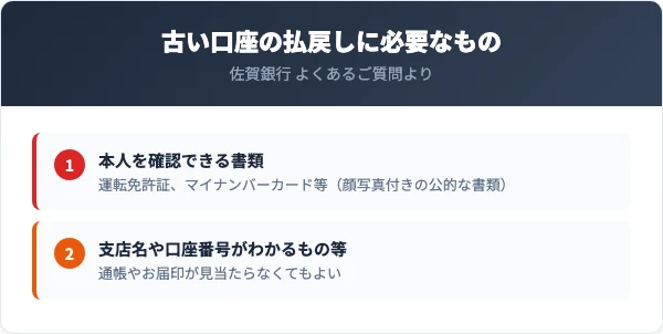長い間使っていない佐賀銀行の通帳・証書は、通帳やお届印が見当たらなくても本人の預金と確認できれば払戻しができる。持って行くのは顔写真付きの本人確認書類と、支店名や口座番号がわかるもの