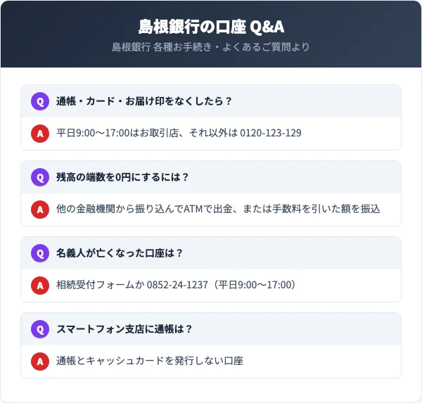 紛失の連絡は平日9時から17時がお取引店、それ以外は0120-123-129。相続の連絡は相続受付フォームか0852-24-1237。スマートフォン支店は通帳とキャッシュカードを発行しない。島根銀行の口座の質問4つ