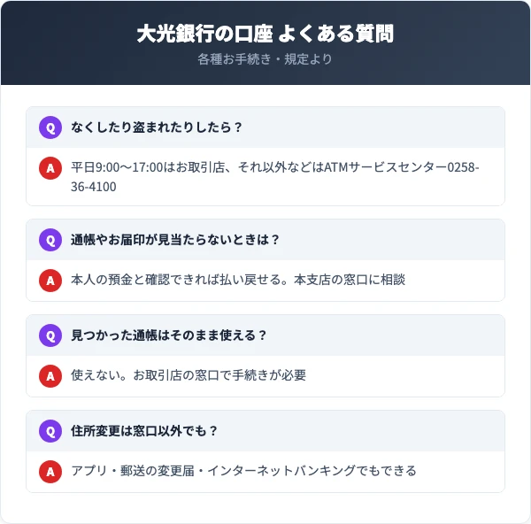 紛失・盗難は平日9時から17時はお取引店、時間外・土日祝日・お取引店が分からないときはATMサービスセンター0258-36-4100へ。通帳やお届印が見当たらなくても、本人の預金と確認できれば払い戻せることがある。見つかった通帳はお取引店の窓口で手続きしてから使う。住所変更はアプリ・郵送・インターネットバンキングでもできる